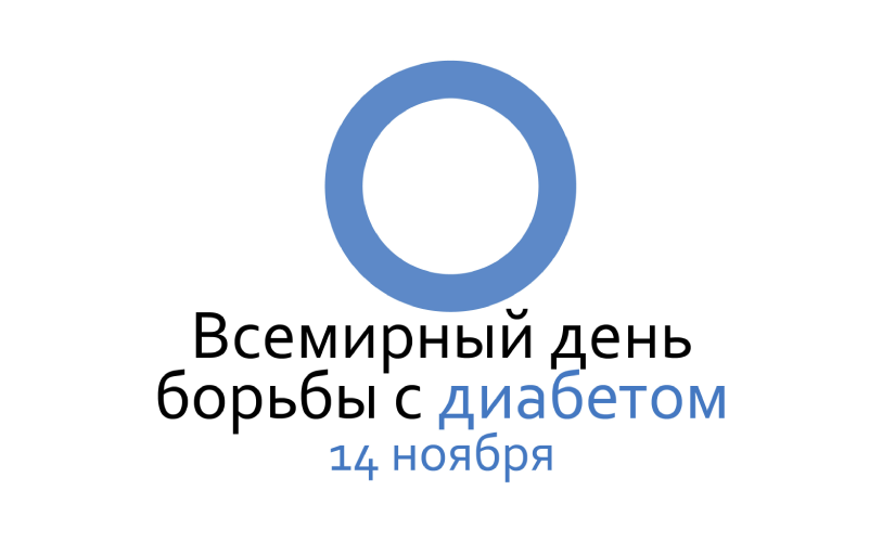 14 ноября – Всемирный день диабета
