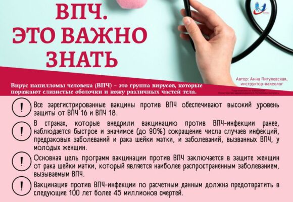 ВПЧ