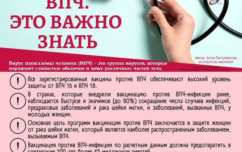 ВПЧ.-Это-важно-знать ВПЧ